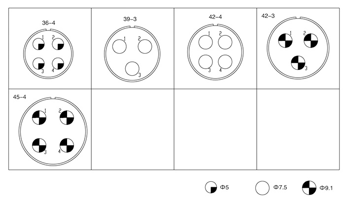 YMD electrical connectors
