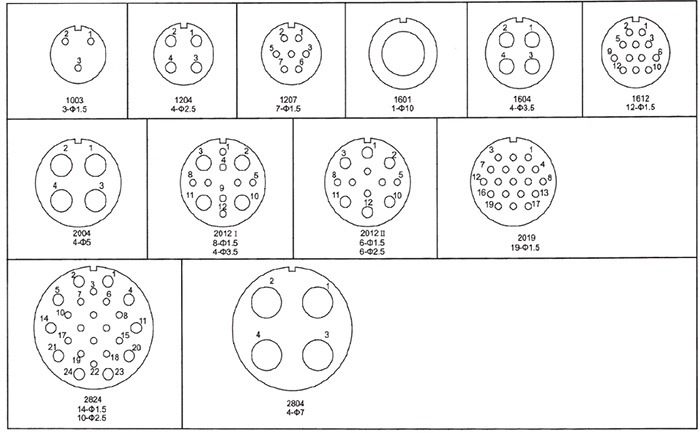 Y17 electrical connectors