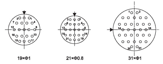 Conector elétrico circular série Y3