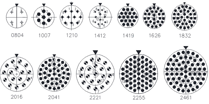 Conectores elétricos Y11
